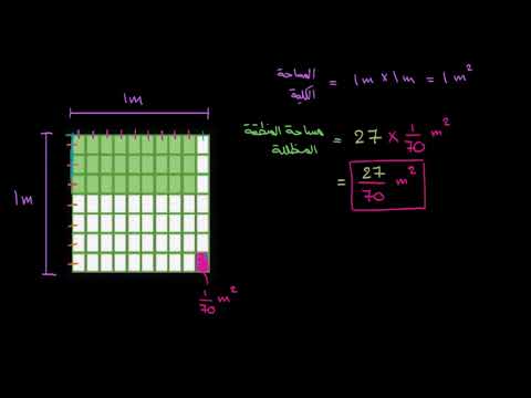 الصف الخامس الرياضيات الكسور ضرب الكسور إيجاد مساحة مربّع