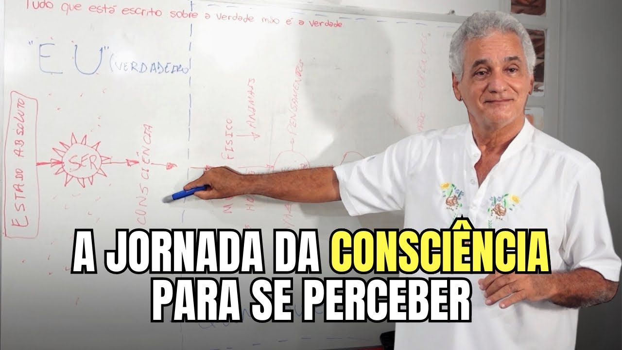 Como a Consciência se manifestou nas formas físicas? | Palestra completa com Alexandre Magno