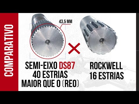 Eixo DS87 competition