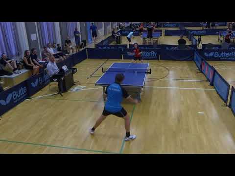 180526 DrDiv, Malte Bror Poulsen - Frederik Kjær Hansen