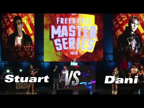 Stuart Vs Dani Temática Maravilla FMS Argentina