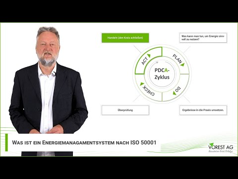 Was ist ein Energiemanagement System nach ISO 50001?