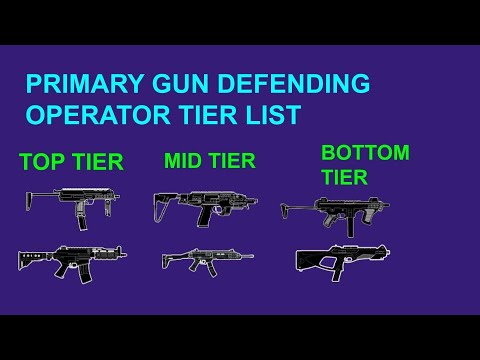 Defending Operator Gun Tier List (Demon Veil)  - Tom Clancy's Rainbow Six Siege