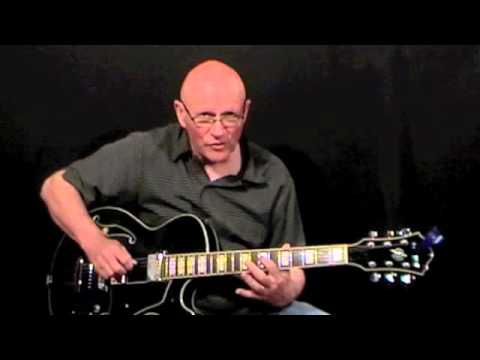 Horizontal guitar scales