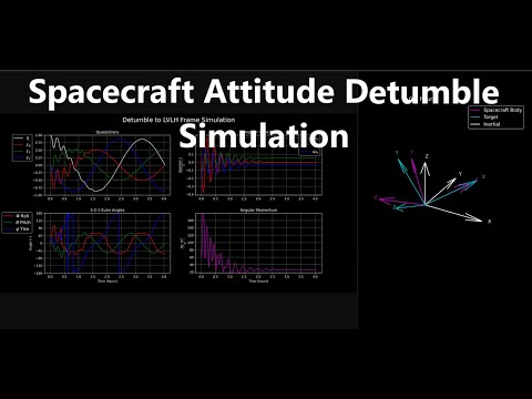 Spacecraft Attitude Control Detumble Simulation