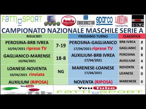 Campionato Bocce Serie A 2021 : Tabellini 6° Giornata