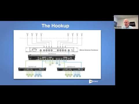 RF Venue Webinar - When and how to use a multi zone system