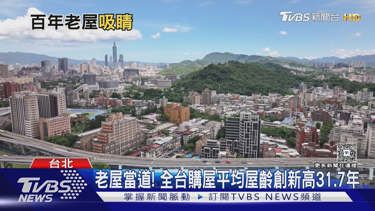 老屋當道！六都僅桃園「屋齡27年」最年輕　北市舊公寓照樣搶手