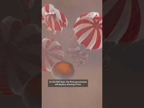 Artemis II astronauts prepare for splashdown and return to Earth