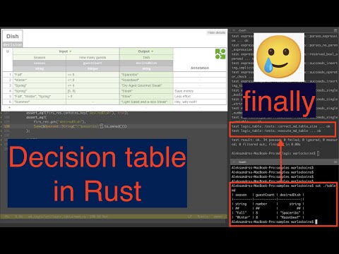 Part 21 - Run decision table with expressions - finally. In Rust