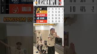 Download lagu BEGINILAH KONDISI RRQ DI MPL S12 WEEK 4 mp3 Download lagu BEGINILAH KONDISI RRQ DI MPL S12 WEEK 4 mp3