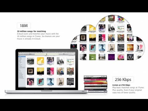 comment s'inscrire itunes