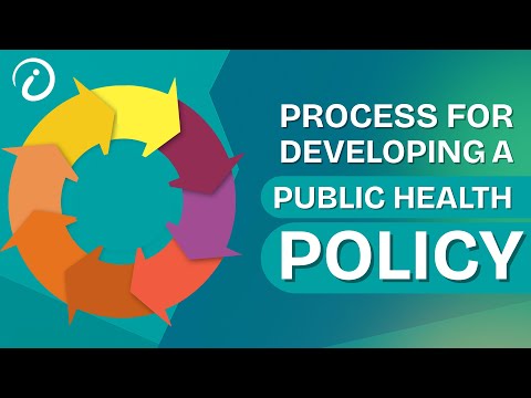 How to develop public health policy | Step by Step Process!