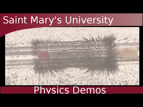 Magnetic Field Lines