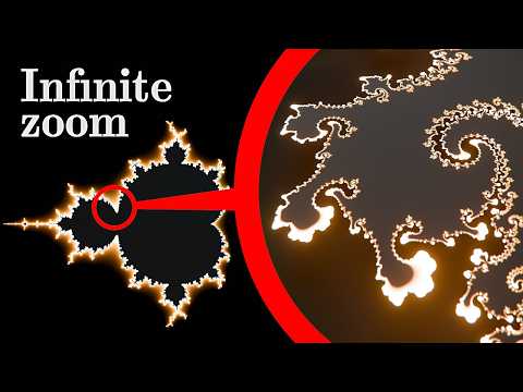 Extracting Beauty From the Mandelbrot Set using Blender (Tutorial)