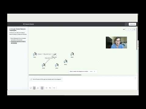 1.1.8 Lab: Create Network Topologies