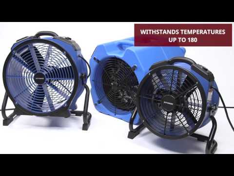 XPOWER Axial Fan Line