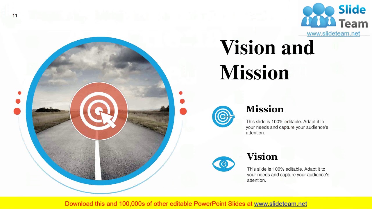 Team Capability Assessment PowerPoint Presentation Slides