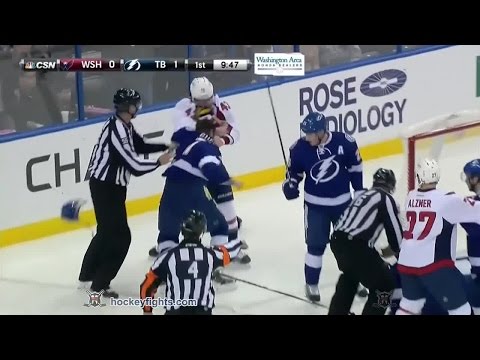 Tom Wilson vs Radko Gudas