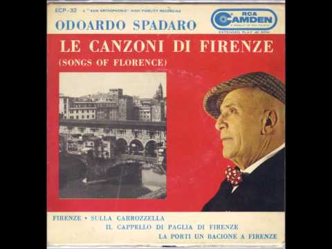 La porti un bacione a Firenze (1959)  Odoardo Spadaro