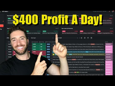 How I Trade In Pre Market Every Morning! EASY ANSWER TO TRADING SUCCESS!