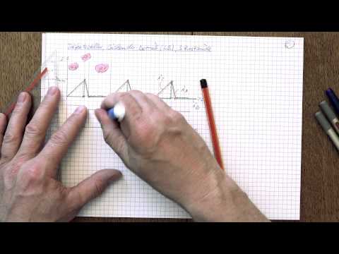 Tiefsetzsteller 6/10 - Strom- und Spannungsverläufe des Lückbetriebs