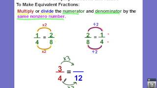 5-4 Simplifying Fractions