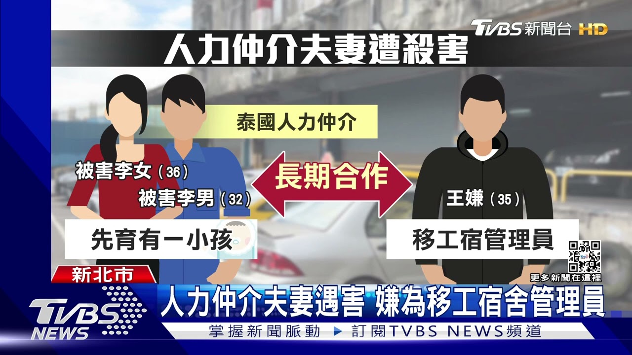 最後身影曝! 仲介夫妻赴宿舍談判遭殺害