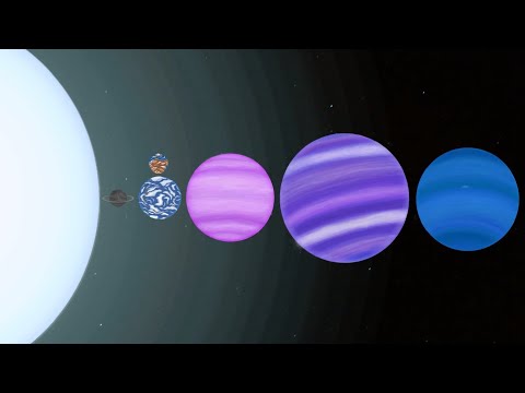 Timeline of an A type star system