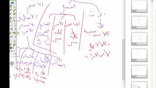 صورة شرح التسهيل (13) تدريبات نيابة الألف والنون عن االضمة وعلامات النصب
