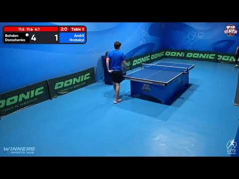 14:30 Bohdan Doroshenko 3-0 Andrii Hrabskyi West 3 WIN CUP 15.12.2022 | TABLE TENNIS WINCUP