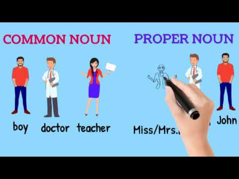 Learn Common Nouns and Proper Nouns