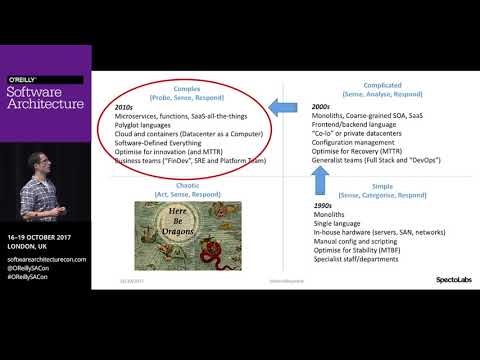 Continuous delivery patterns for contemporary architecture