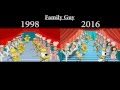 Family Guy Intro 1999 Vs 2016 Comparison