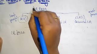 LR parsing  | Introduction  | CD | Compiler Design | Lec-17 |  Bhanu Priya