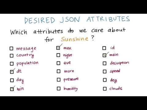 欢迎学习Google Android 开发者纳米学位