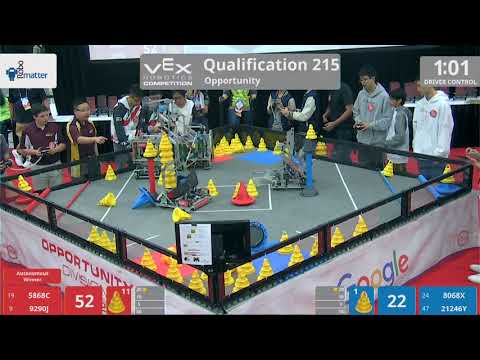 2018 VRC-MS Oppo Q215 - 5868C 9290J vs 8068X 21246Y - 74 to 44