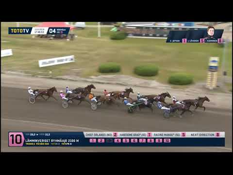 Kymi Grand Prix 2019 UET Trotting Masters - Racing Mange