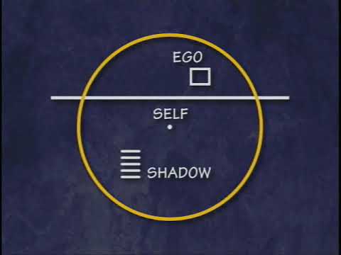 Mythos I.1 Psyche und Symbol