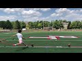 NKR Camp Highlights