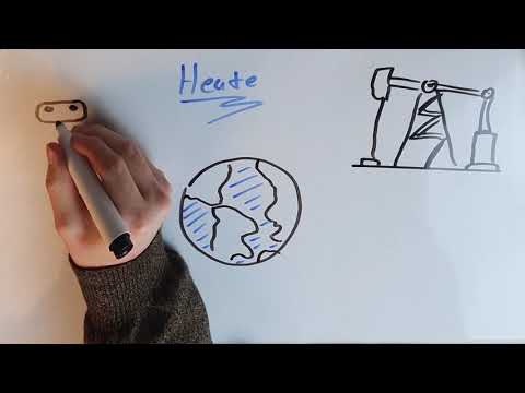 Erdkunde: Sekundärer Sektor