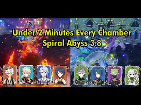 Under 2 Minutes Every Chamber Spiral Abyss 3.8 Ayato International Alhaitham Hyperbloom