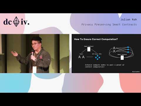 Privacy Preserving Smart Contracts preview