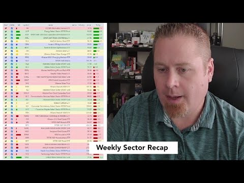 Weekly Sector Recap for week of Aug 22th | Market Analysis | Stock Market