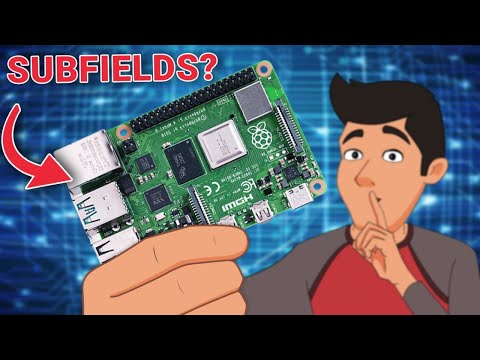 What do Embedded Systems Engineers do?