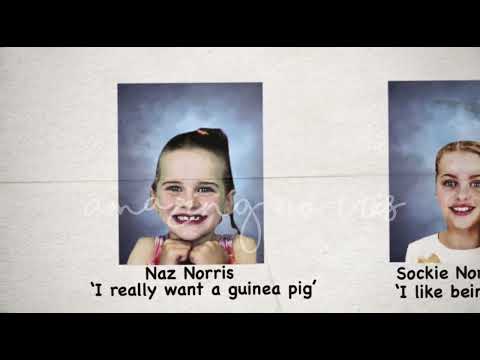 Naz Norris yearbook trend (updated)