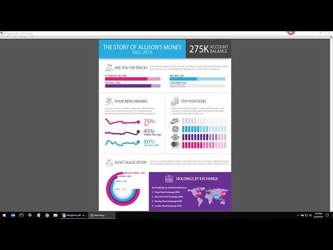 TIBCO video/presentation/materials