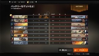 Crossoutクロスアウトプレイ動画