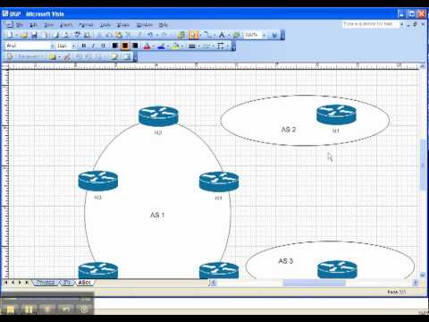 BGP Video Cheat Sheet: Configuring a BGP Router ID