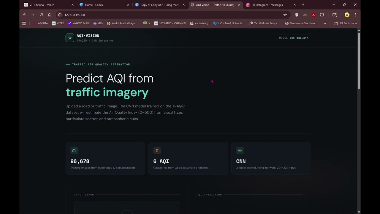 Air Quality Prediction From Images